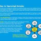 12 σέλιδο φυλλάδιο Οικολογικών Σχολείων - σελ. 2