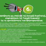 12 σέλιδο φυλλάδιο Οικολογικών Σχολείων - σελ. 10