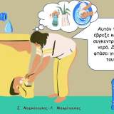 Συλλογή νερού!